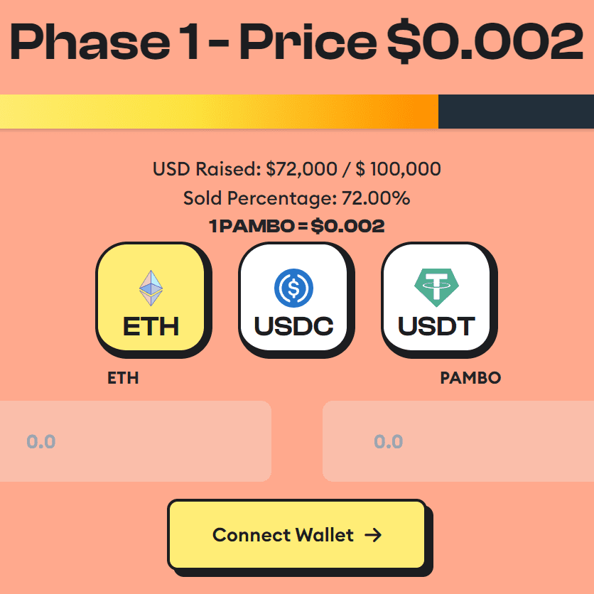 Pandoshi DeFi Ecosystem for the Community